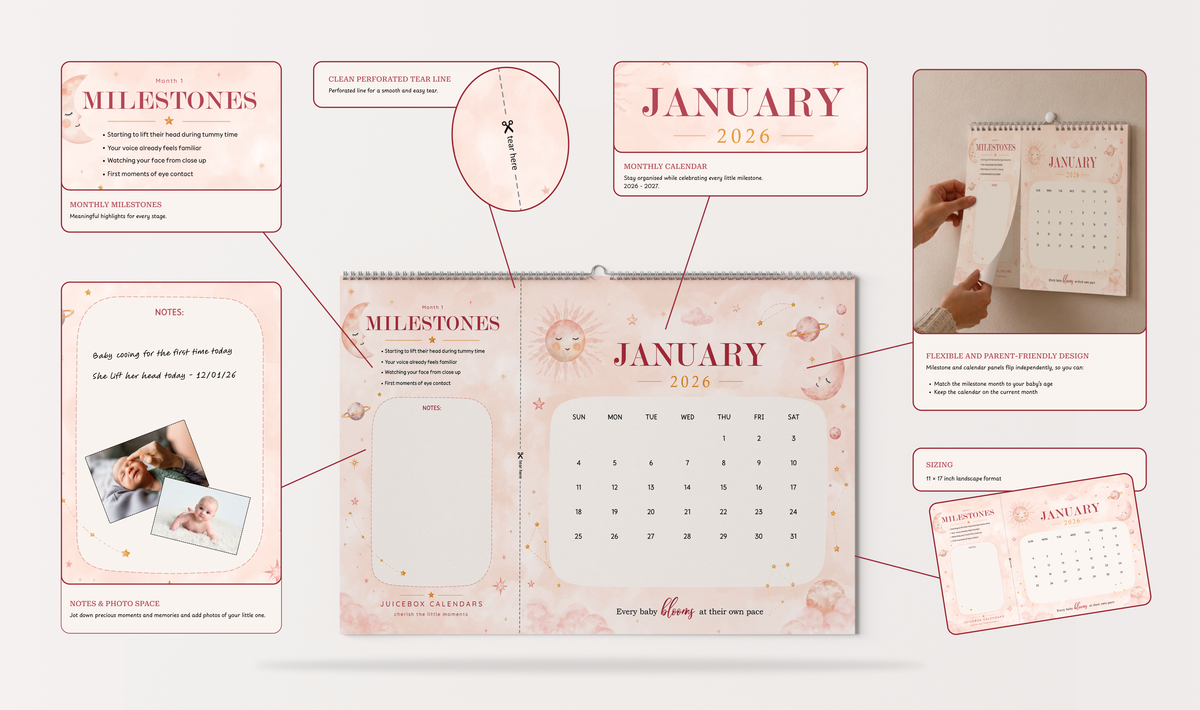 Celestial Bloom baby milestone calendar information and product features
